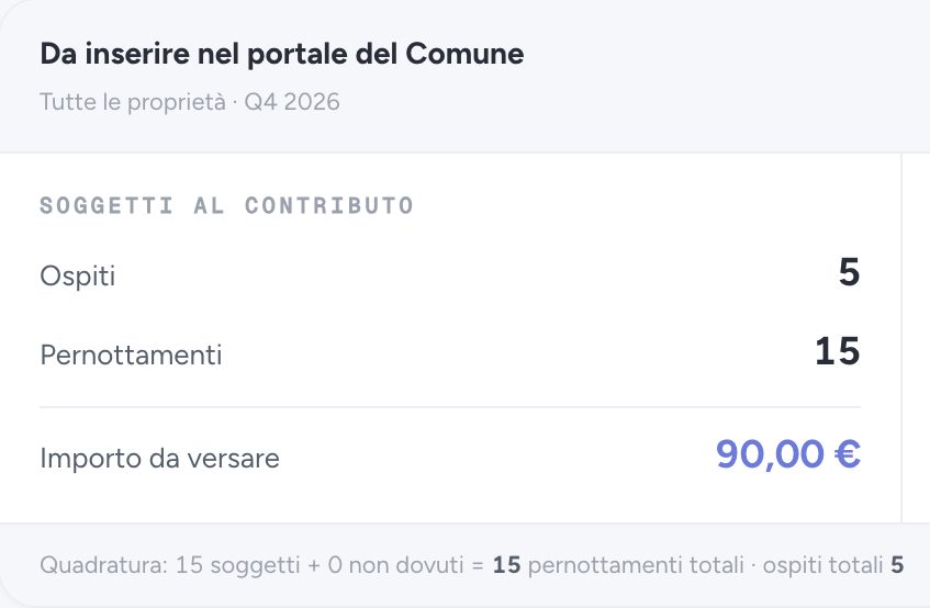 La pagina Tassa di soggiorno: i numeri da inserire nel portale del Comune